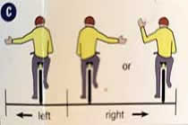 Cyclist hand signals