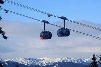 Whistler skiing